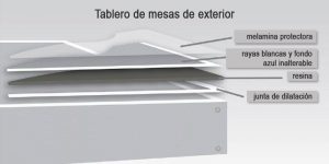 características tablero de mesas de ping pong de exterior