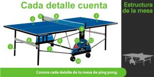 partes de la mesa de ping pong de exterior